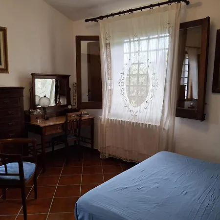 The Planet 別荘 バレストラーテ